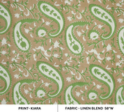 Handcrafted Green Floral Block Printed Fabric Linen Blend Beauty - Kiara