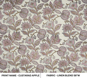 Handmade Indian Block Printed  Pink Floral Linen Blend Fabric – Custard Apple