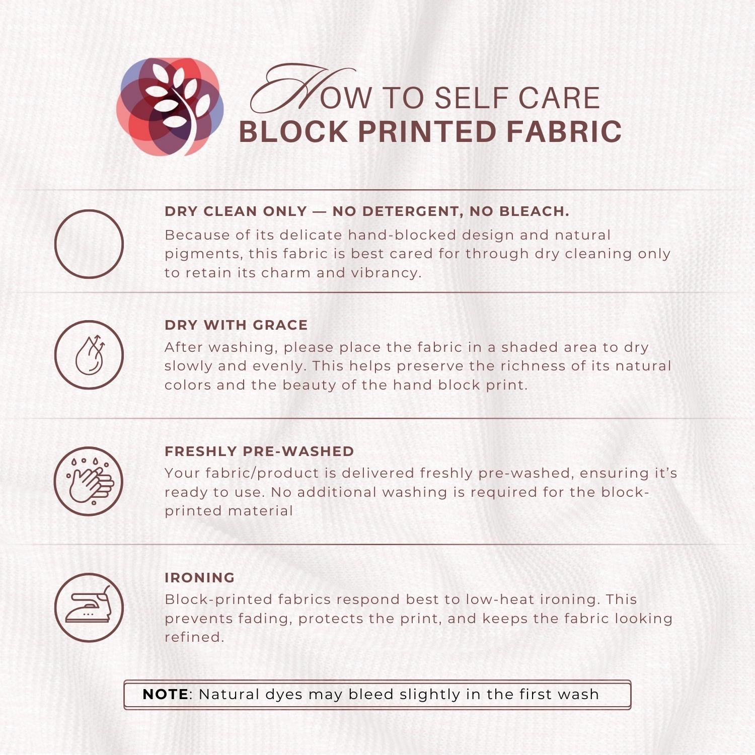 The image is a block printed fabric care guide that provides instructions on how to properly care for the fabric.