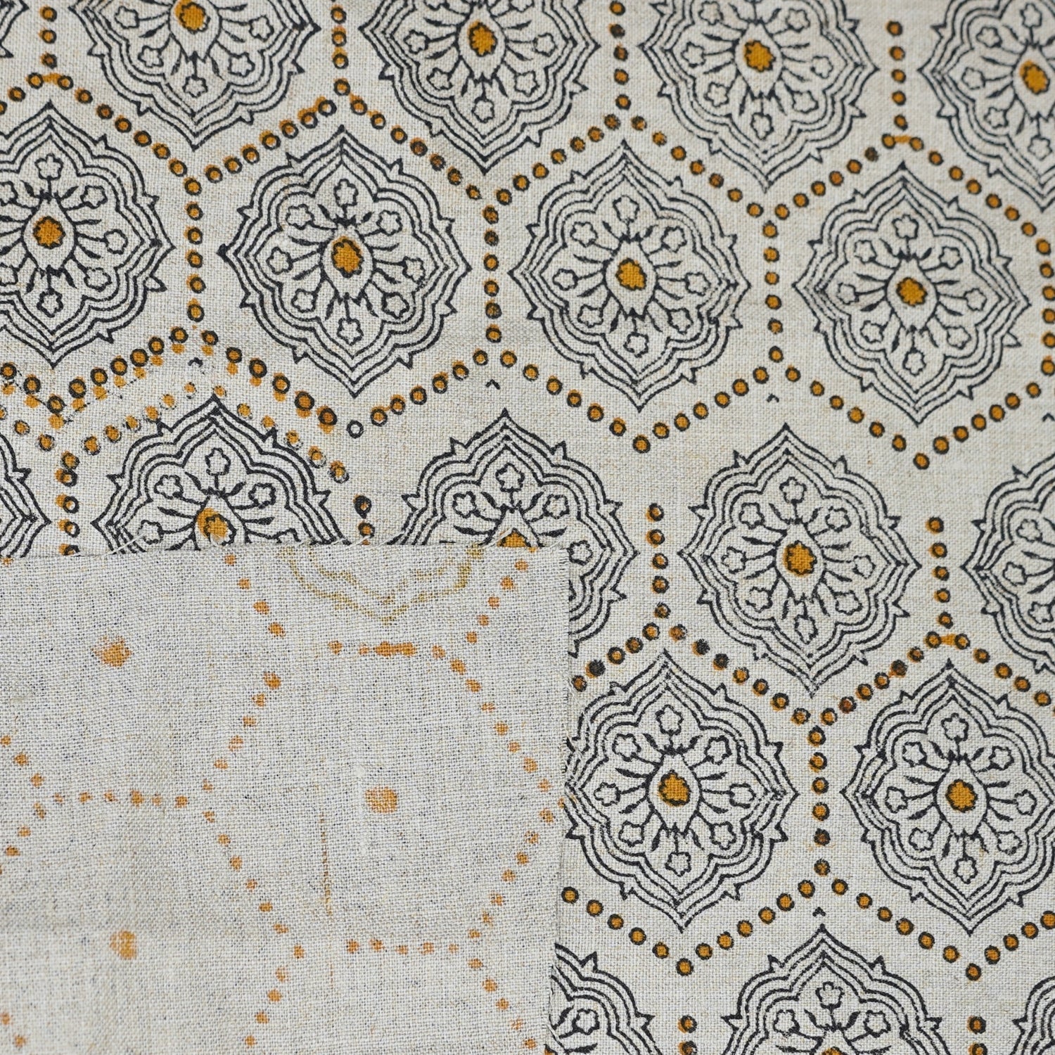 Handcrafted Sustainable Block Print Black Floral Fabric on Pure Linen - Charakha 