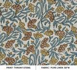Artisanal Block Print Brown Floral  Pure Linen Fabric – Thorny Stems