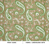 Handcrafted Green Floral Block Printed Cushion Cover Fabric on Linen Blend Beauty - Kiara
