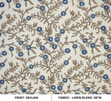 Handmade block Printed Blue and Green Floral Fabric on Soft Linen Blend - Shehjan Design