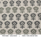 Premium handcrafted Block Print Sage Green Linen Fabric - Surajmukhi