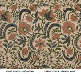 Hand Block Print Brown Floral Thick Linen Fabric - Kundanavan