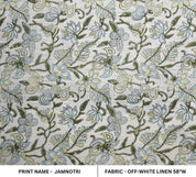 Handcrafted Floral Block Print Linen Fabric – Jamnotri