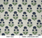 Handmade Blue Block Print Floral Linen Blend Fabric - Rishi