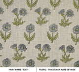 Floral Block Print Thick Linen Green Grey Fabric - Kirti