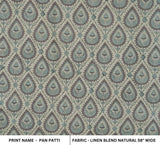 Premium Hand Block Print Brown Floral Linen Fabric- Pan Patti