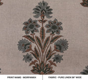 Premium Hand Block Print Gray Floral Pure Linen Fabric - Morpankh