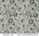 Indian Traditional Blue and Pastel Gray Floral Block Printed Linen Blend Natural Fabric for Curtains – JARUL