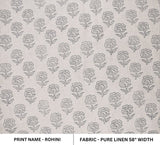 Aristan Pure Linen Hand Block Print Grey Floral Fabric - Rohini