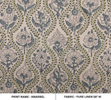 Handcrafted Gray and Green Floral Block Printed 100% Pure Linen Fabric for Farmhouse Decor – Amarbel
