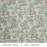 Indian Mustard Floral Block Print Pure Linen Fabric - Arpan