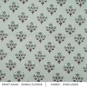 Burgundy Block Print Pure Linen Curtains Fabric - Diwali Flower