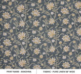 Handmade Art Wooden Block Printed Custom Designer Yellow Floral Pure Linen Fabric - ARADHANA
