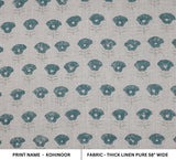 Handmade Designer Green Floral Block Printed Thick Linen Fabric For Sofa - KOHINOOR