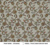 Hancrafted Block Print Sage Green & Brown thick linen Fabric - Varanasi
