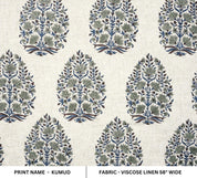 HAND BLOCK PRINT FLORAL GRAY AND BLUE NATURAL LINEN FABRIC - KUMUD